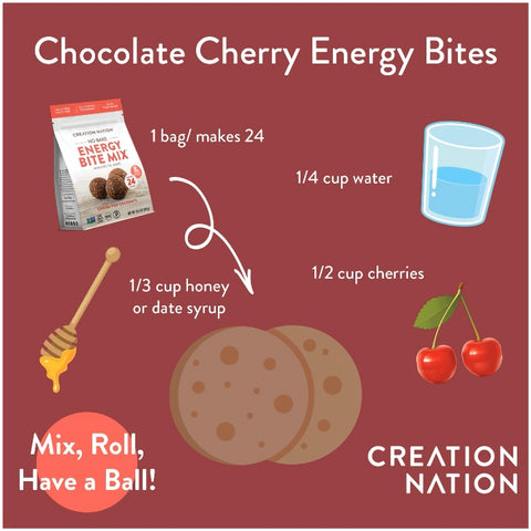 No bake Chocolate Cherry Energy Bite Truffles