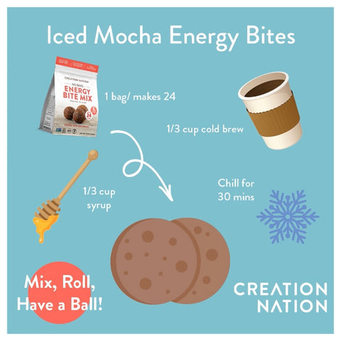 Iced Mocha Energy Bites